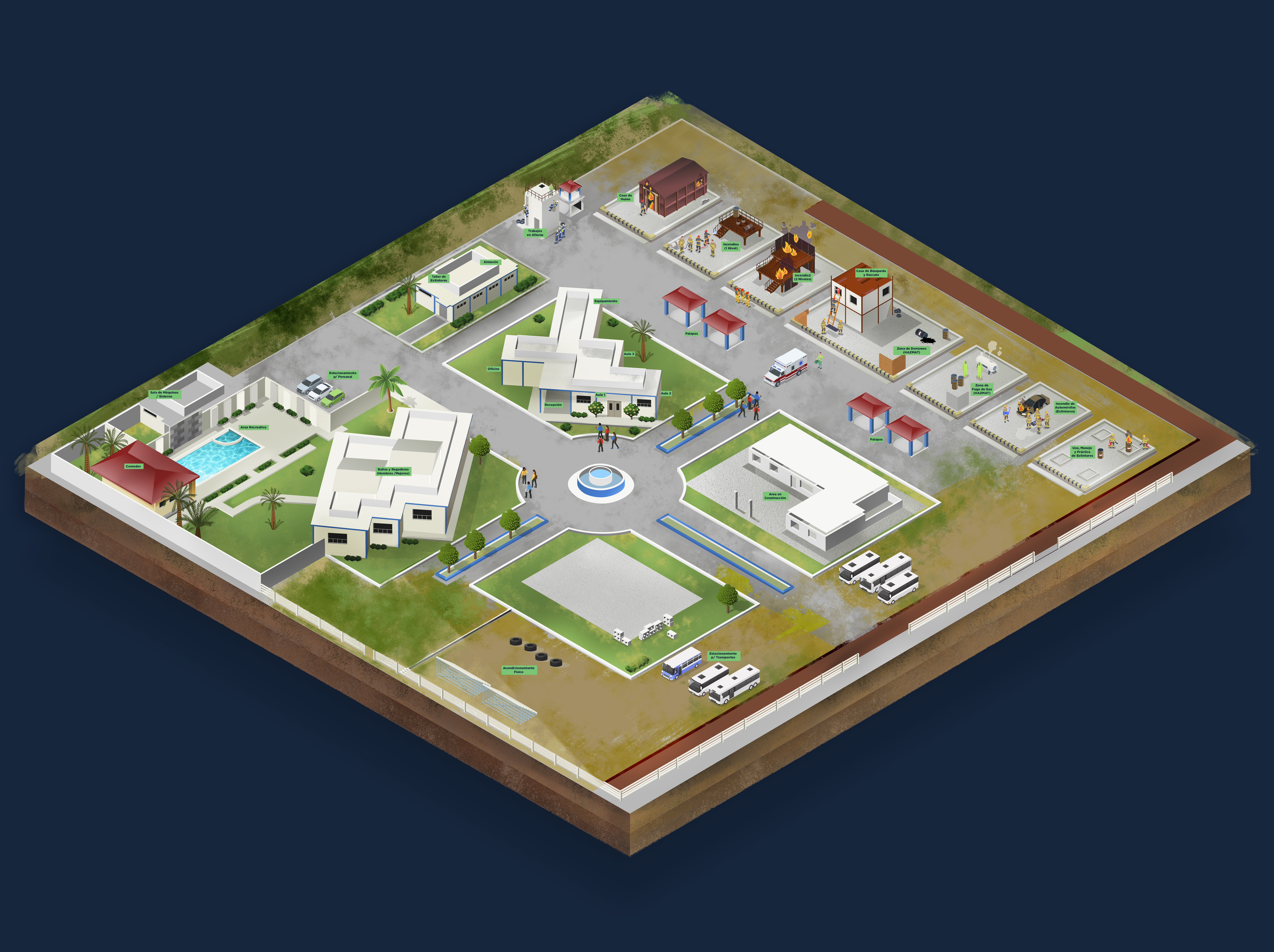 Centro de Capacitación y Adiestramiento